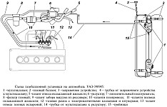 Схема газобаллонного оборудования LOVATO на Уаз Фермер, модель УАЗ-390945