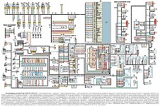 Схема электрооборудования Уаз Хантер моделей 315195-025, 315195-125 с двигателем ЗМЗ-409 и блоком управления МИКАС-7.2