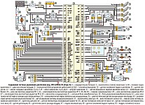 Схемы системы управления двигателем с блоком управления МИКАС-11 на Уаз Патриот с двигателем ЗМЗ-40904.10 Евро-3