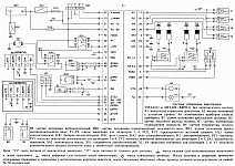 Схема систем управления двигателем УМЗ-4213 и ЗМЗ-409 Евро-0 без антитоксичных систем с блоками М1.5.4.У АВТРОН и МИКАС-7.2 на УАЗ-31605 и УАЗ-31625 Симбир