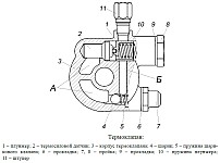 Термоклапан системы смазки двигателей ЗМЗ-40905 и ЗМЗ-40911