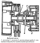 Водяной насос системы охлаждения двигателя ЗМЗ-4021