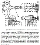 Рулевой механизм типа червяк-ролик Уаз-3151 и Уаз-31512