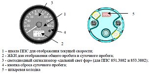 Электронный спидометр Уаз Хантер, устройство и подключение, датчики скорости и их совместимость
