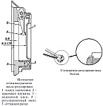 Регулировка механизма рычажного сцепления УАЗ с нажимными пружинами и оттяжными рычагами