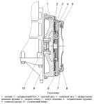 Сцепление ОАО ЗМЗ на двигателе ЗМЗ-40904 и ЗМЗ-40905, конструкция, работа сцепления, возможные неисправности