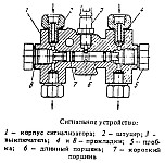 Сигнальное устройство рабочих тормозов УАЗ-31512 и УАЗ-3741