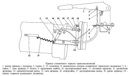 Обслуживание трансмиссионного стояночного тормоза Уаз Профи, регулировка зазоров между колодками и барабаном, и длины тяги привода