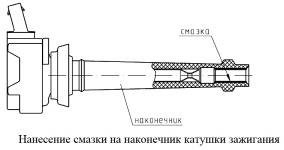 Нанесение смазки на наконечник катушки зажигания