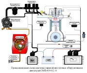 Принципиальная схема системы управления газовым оборудованием двигателей ЗМЗ-409052.10 на грузовых автомобилях Уаз Профи