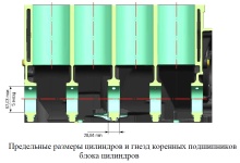 Ремонт блока цилиндров, поршней, шатунов и промежуточного вала двигателей ЗМЗ-409051 и ЗМЗ-409052, ZMZ PRO, контролируемые параметры при ремонте