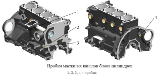 Операции при сборке двигателя ЗМЗ-409051 и ЗМЗ-409052, ZMZ PRO, после ремонта, установка коленчатого вала, сальникодержателя с сальником, маховика