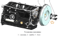 Установка маховика при сборке двигателя ЗМЗ-409051 и ЗМЗ-409052, ZMZ PRO после ремонта