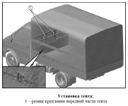 Порядок установки тента на каркас для грузовых автомобилей Соболь ГАЗ-2310 и ГАЗ-23107
