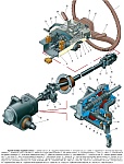 Устройство рулевого управления на Газель ГАЗ-3302 и ГАЗ-2705, рулевой механизм, рулевая колонка и рулевая трапеция, особенности конструкции
