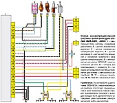 Схема микропроцессорной системы зажигания с блоком МИКАС 5.4 209.3763.004 на ГАЗель ГАЗ-3302 и ГАЗ-2705 с двигателем ЗМЗ-4061 И ЗМЗ-4063