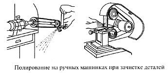 Полирование на ручных машинках при зачистке деталей