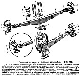 Обслуживание и ремонт рессор УАЗ-452, смазка рессор, проверка подушек, величина прогибов рессор
