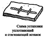 Схема установки уплотняющих и стягивающих фигурных вставок при заделке трещин в корпусных деталях