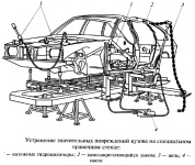 Устранение значительных повреждений кузова автомобиля на специальном правочном стенде