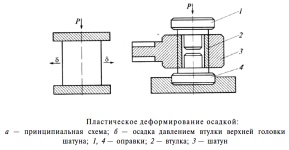 Восстановление размеров изношенных деталей автомобиля, термическая обработка и пластическое деформирование, осадка, вдавливание, раздача и обжатие