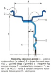 Колесные диски, типы, преимущества и недостатки, параметры, маркировка, проверка радиального и бокового биения колесного диска