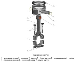 Блок и поршень двигателей ЗМЗ-409051.10 и ЗМЗ-409052.10 для УАЗ Патриот, УАЗ Пикап и УАЗ Профи с автоматической коробкой передач Punch Powerglide 6L50