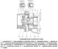 На двигателе ЗМЗ-409051.10 и ЗМЗ-409052.10 с модернизированной системой охлаждения могут применяться передние сальники двух типов