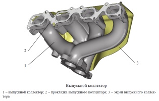 Система выпуска отработавших газов двигателя ЗМЗ-409051.10 и ЗМЗ-409052.10 на УАЗ Патриот, УАЗ Пикап и УАЗ Профи с автоматической коробкой передач Punch 6L50