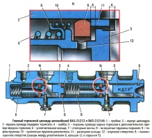 Устройство главного тормозного цилиндра автомобиля ВАЗ-21213 и ВАЗ-21214i