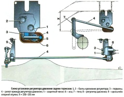 Схема установки регулятора давления задних тормозов рабочей тормозной системы ВАЗ-21213 Лада Нива и ВАЗ-21214 Лада 4х4
