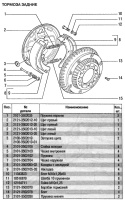 Наименования и каталожные номера узлов и деталей тормозного механизма заднего колеса ВАЗ-21213 Лада Нива и ВАЗ-21214 Лада 4х4