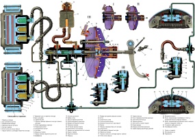 Схема работы рабочей тормозной системы ВАЗ-21213 Лада Нива и ВАЗ-21214 Лада 4х4
