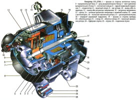 Устройство генератора 371.3701 для ВАЗ-21213 Лада Нива с карбюраторным двигателем