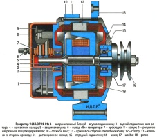 Устройство генератора 9412.3701 для ВАЗ-21214 Лада 4х4 с инжекторным двигателем