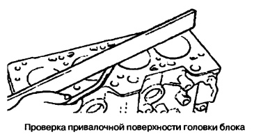Проверка привалочной поверхности головки блока двигателей ВАЗ