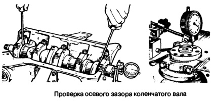 Проверка осевого зазора коленчатого вала двигателей ВАЗ