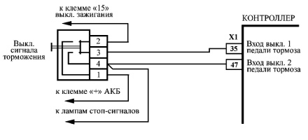 Схема подключения электрических цепей выключателя сигнала торможения 211.3720, 11180-3720010