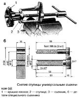 Снятие ступицы универсальным съемником