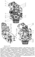 Внешний вид и детали двигателя УМЗ-А274 EvoTech 2.7