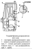 Упорный фланец распределительного вала двигателя УМЗ-А274 EvoTech 2.7