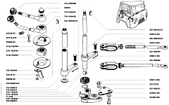 Механизм управления раздаточной коробкой УАЗ-3741, УАЗ-3962, УАЗ-3909, УАЗ-2206, УАЗ-3303 дистанционный и установлен справа, впереди капота двигателя