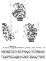Внешний вид и основные узлы двигателя УМЗ-А275-100 EvoTech 2.7