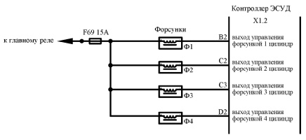 Электрическая схема подключения топливных форсунок системы подачи топлива на Лада Веста с двигателем 21129