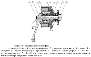 Конструкция электромагнитной муфты системы охлаждения двигателя УМЗ-А275-100 EvoTech 2.7