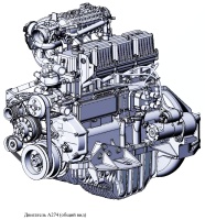 Виды, периодичность и объем технического обслуживания двигателя УМЗ-А274 EvoTech 2.7 на автомобиле Газель и Соболь