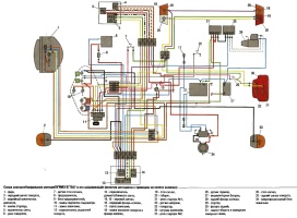 Схема электрооборудования мотоцикла ИМЗ-8.1037 и его модификаций