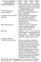 Основные технические характеристики дизельных двигателей ЯМЗ-5340, ЯМЗ-5341, ЯМЗ-5342, ЯМЗ-5344