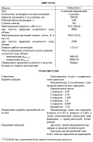 Техническая характеристика автомобилей ГАЗ-3221 и модификаций