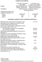 Техническая характеристика автомобилей ГАЗ-3221 и модификаций